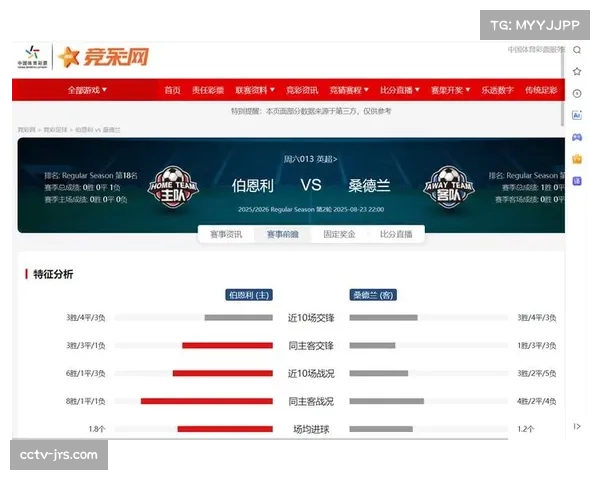 伯恩利与桑德兰升班马对决 保级关键战引援成败将决定命运 伯恩利与桑德兰升班马对决 保级关键战引援成败将决定命运