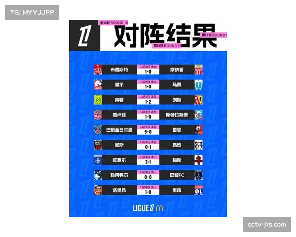 通讯：记录一支法甲中游球队在联赛收官阶段的更衣室管理与球员激励